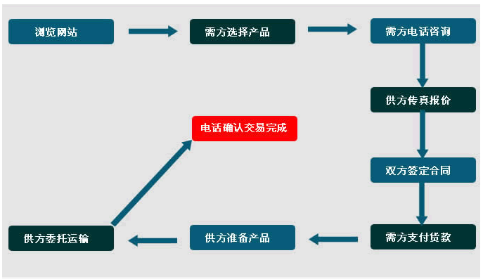 奶茶视频app免费下载污微粉厂家